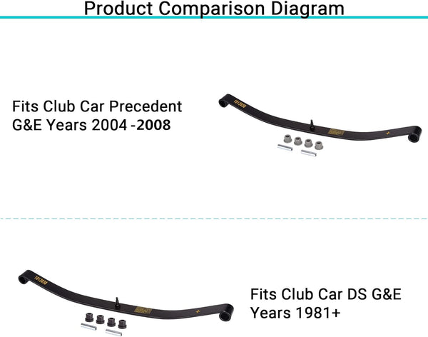 Club Car Golf Cart Leaf Springs for DS & Precedent