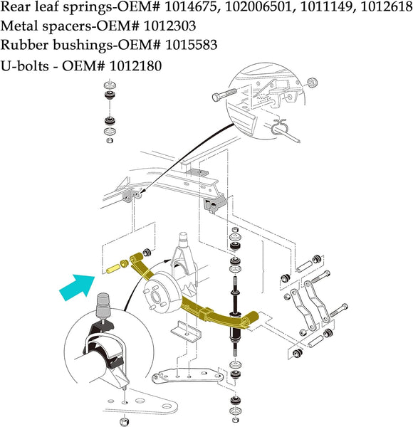 Golf Cart Heavy Duty Spring Wiring Diagram