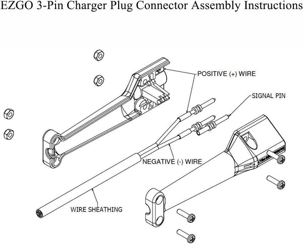 Charger Receptacle  & Plug 3-Pin 48V Triangle Handle Connector