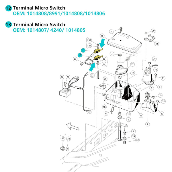 Golf cart micro switch wiring diagram