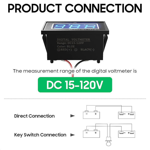 Golf Cart Waterproof Battery Voltmeter 24V 36V 48V Battery Voltmeter