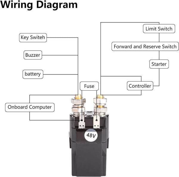 Club Car Golf Cart 48V Solenoid Assembly