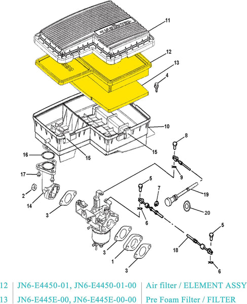 Golf Cart Tune Up Instructions