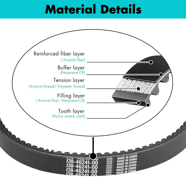 product detailed information