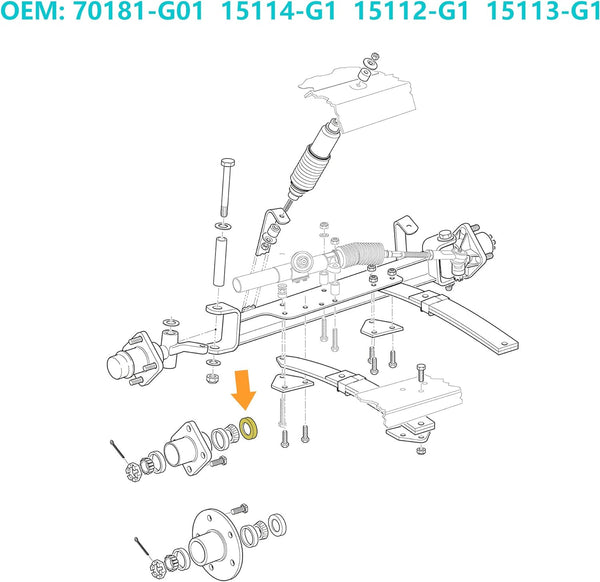 The rear axle bearing kit fits EZGO TXT RXV Marathon