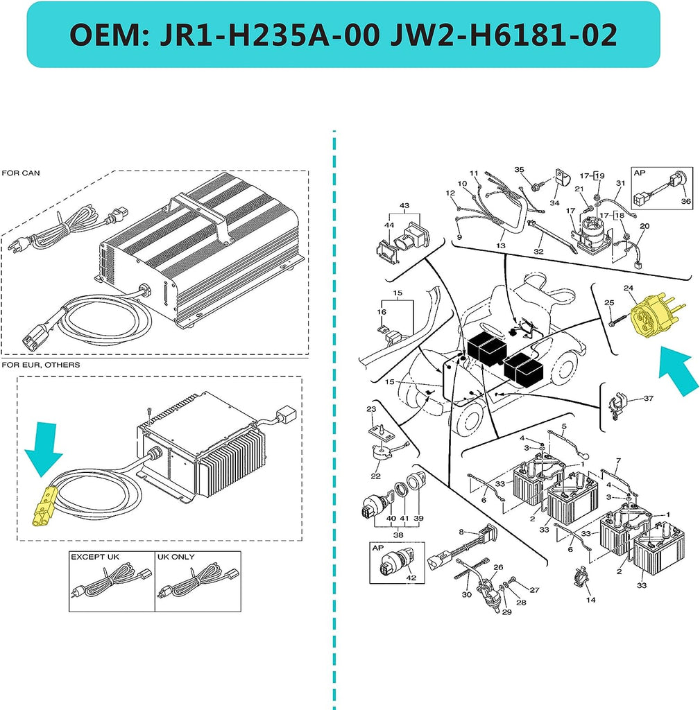 Golf Cart Charger Plug & Powerwise Receptacle Wiring Diagram