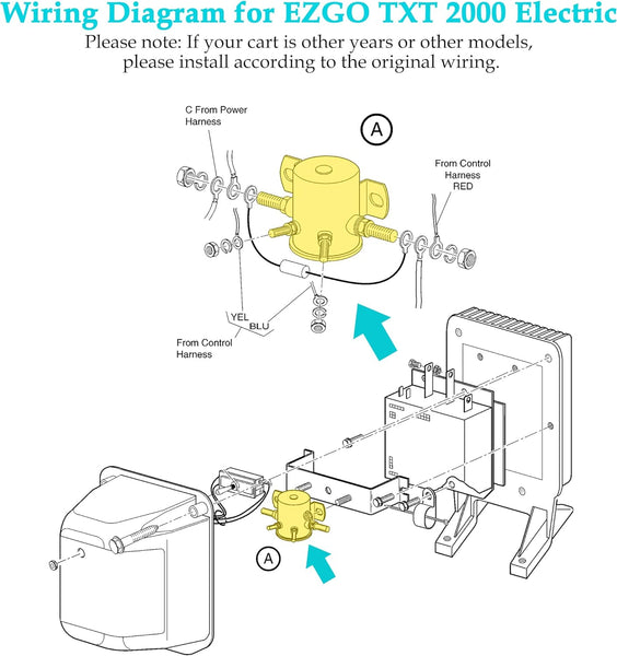 Golf cart solenoid wiring diagram