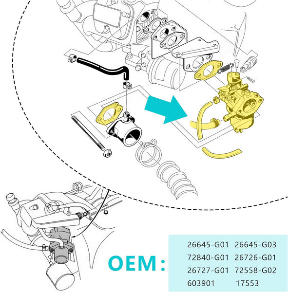 EZGO golf cart carburetor wiring diagram
