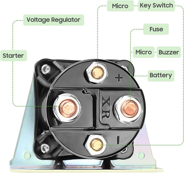 Golf Cart Solenoid Details