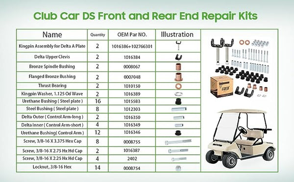 10L0L Golf Cart Front and Rear End Repair Kit fit Club Car DS 1992-Up Gas & Electric Models
