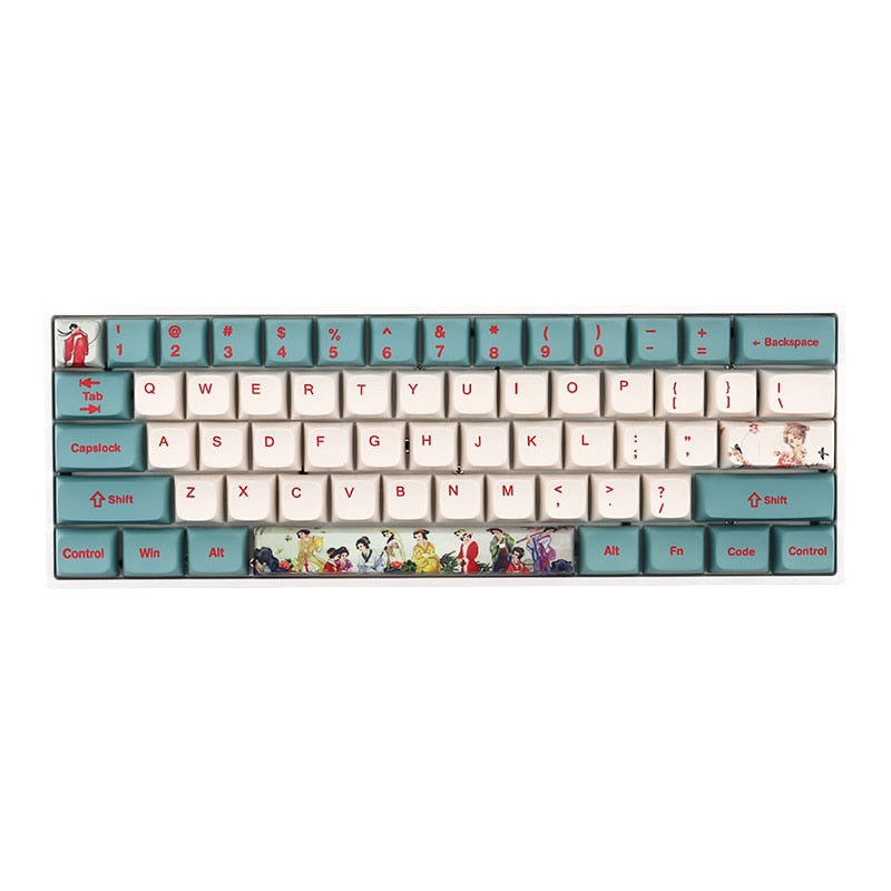 China Element Keycaps