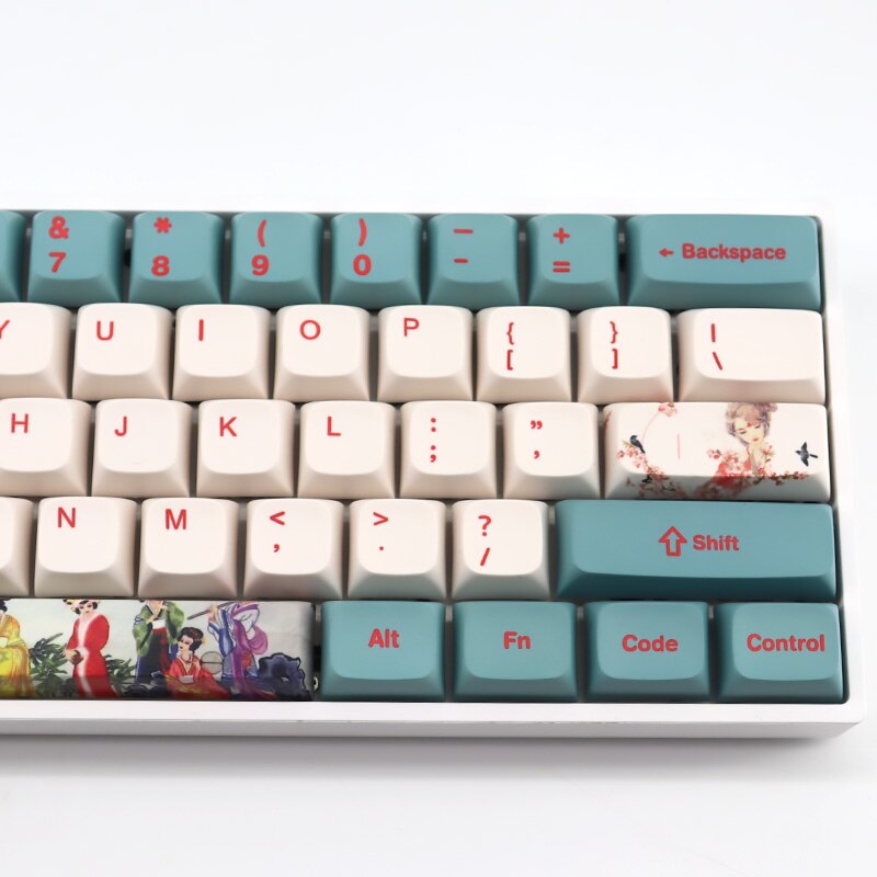 China Element Keycaps