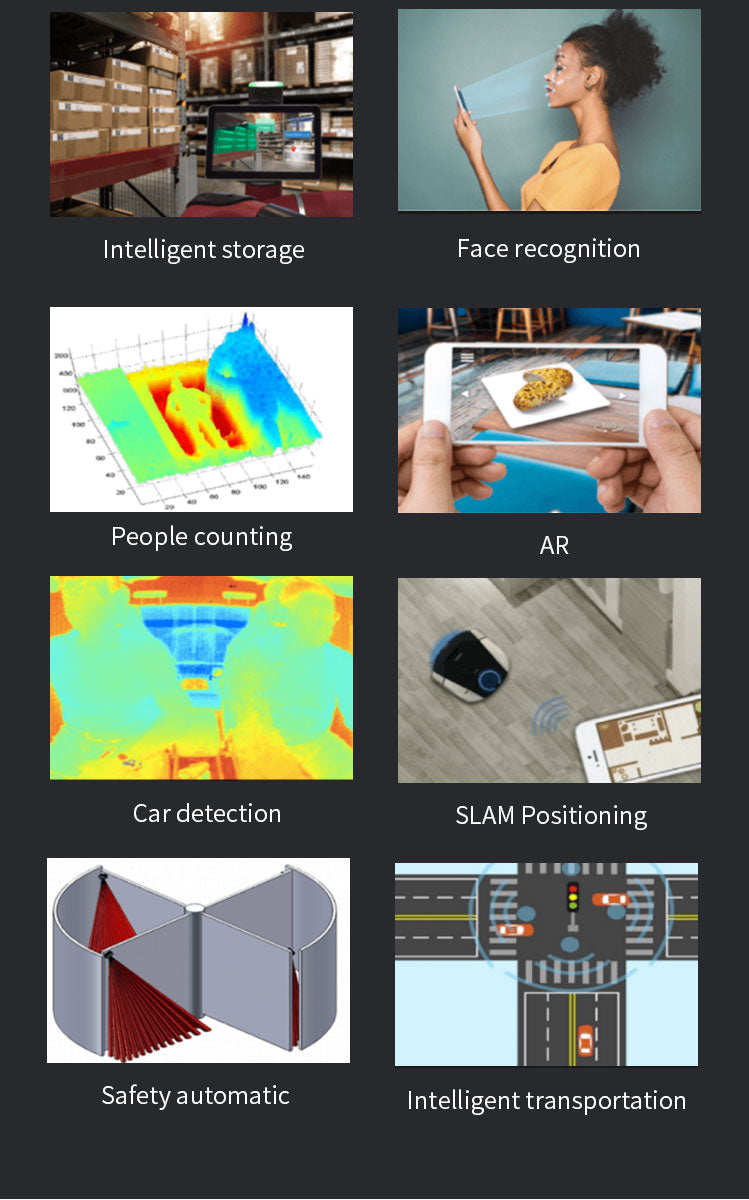 RGBD深度カメラ_CS30 応用シナリオ:インテリジェントストレージ、顔認識、人数カウント、AR、車両検出、SLAMポジショニング、安全自動、インテリジェント輸送