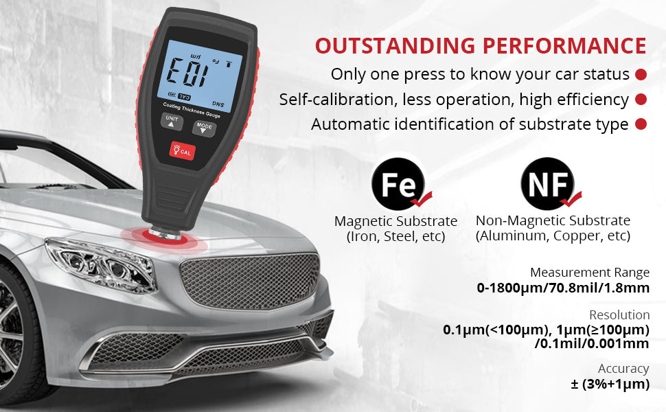 Car paint online thickness gauge
