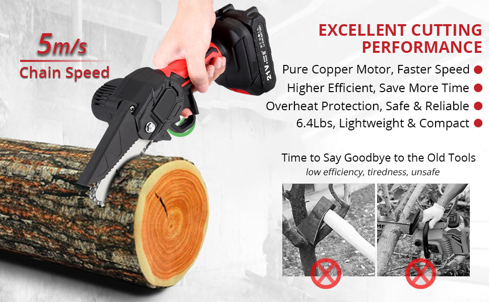 JUSTOOL Chainsaw Mini Power Chainsaw Electric Chain Saw Cordless