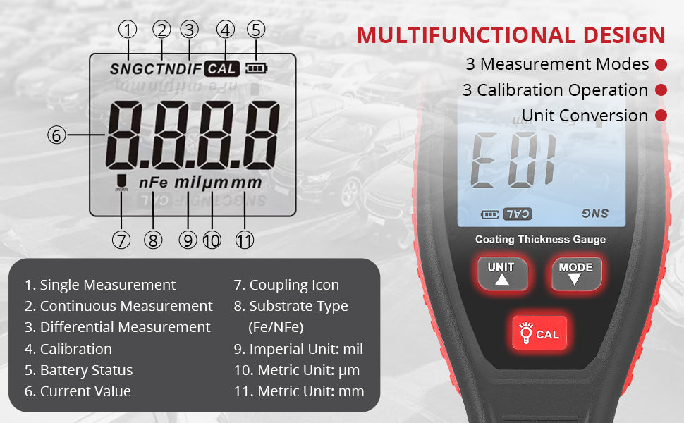 JUSTOOL Car Paint Thickness Gauge Meter