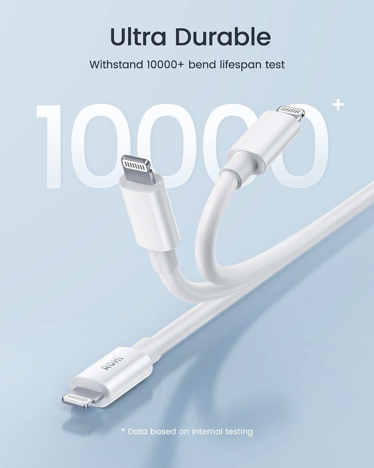 AOHI MFi Certified USB C to Lightning Cable White Mfi-Certified 3ft (ONLY SHIPPED TO USA)