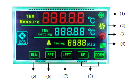 HEATER-SC Interface