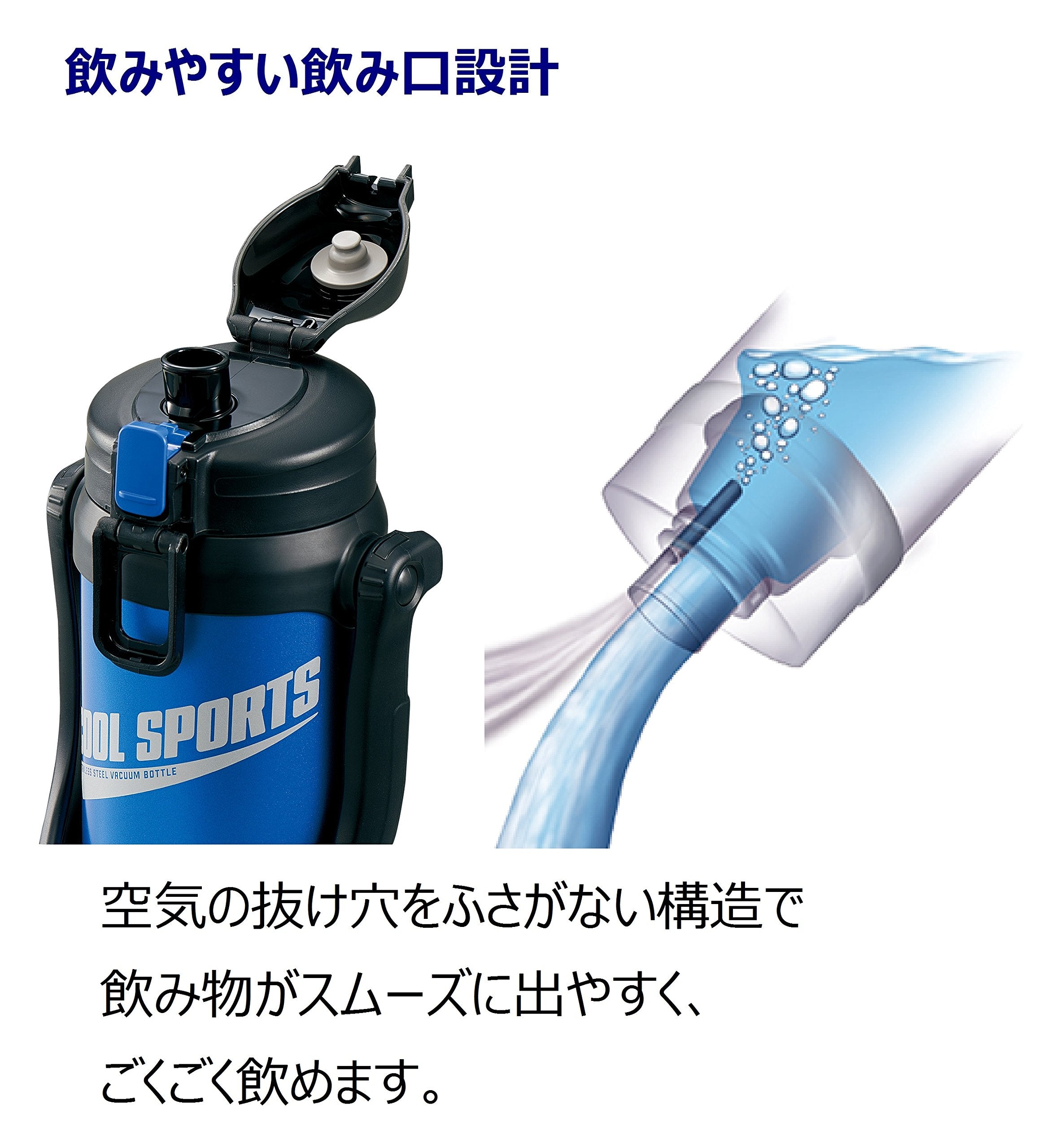 Zojirushi 2L Water Bottle SD-BC20-BB Blue/Black