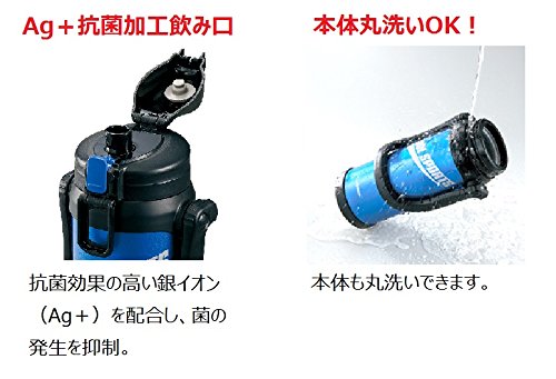 Zojirushi 2L Water Bottle SD-BC20-BB Blue/Black