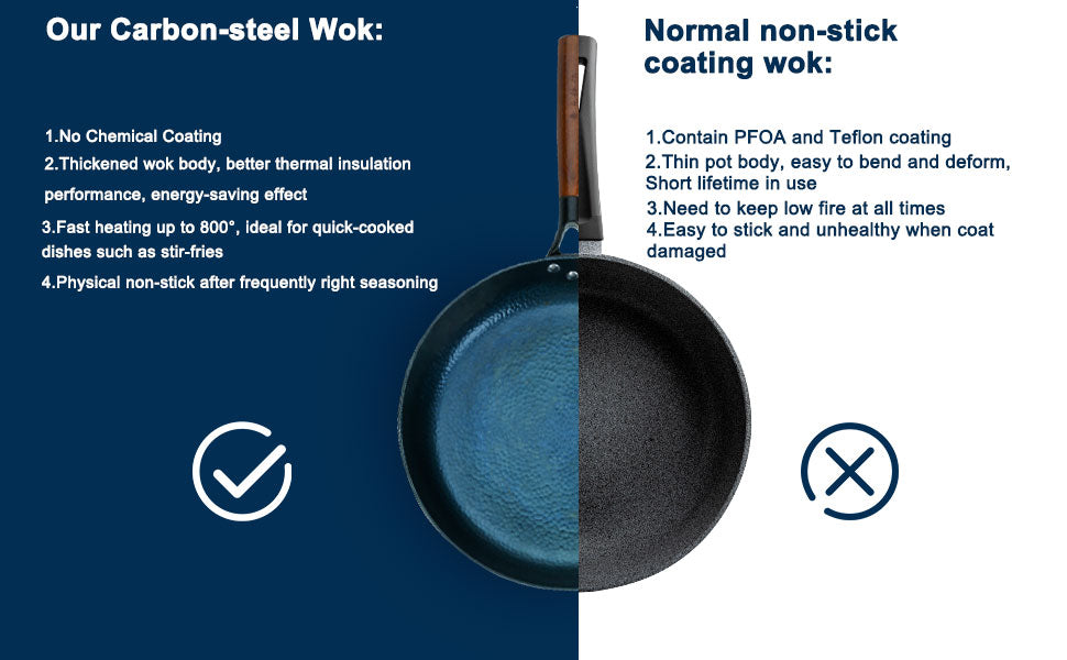imarku iron wok
