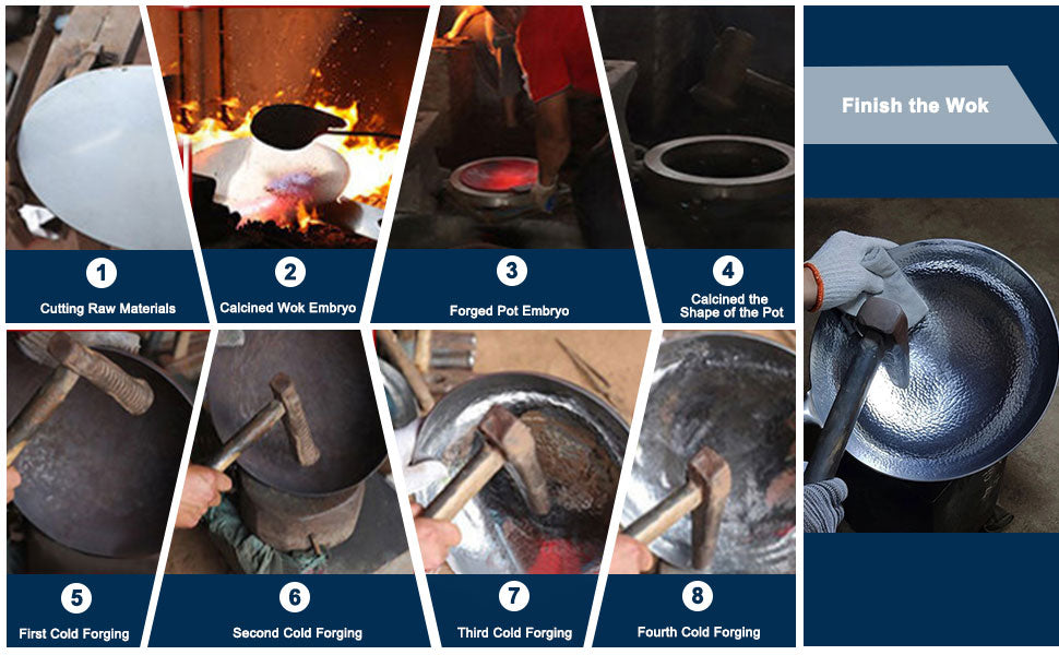 the process of creating a high-quality wok