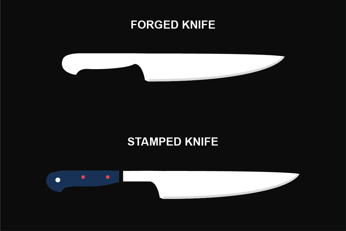 Hand-forged v.s. Machine-forged Knives, What's the Difference?