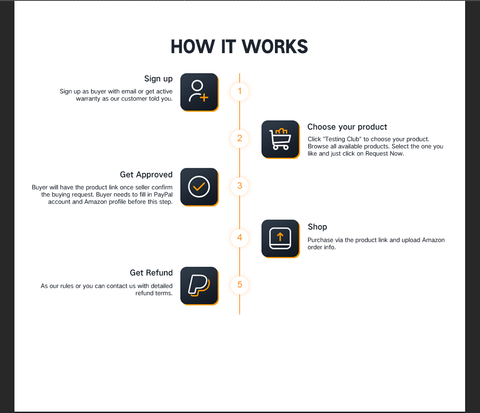 free testing-early bird