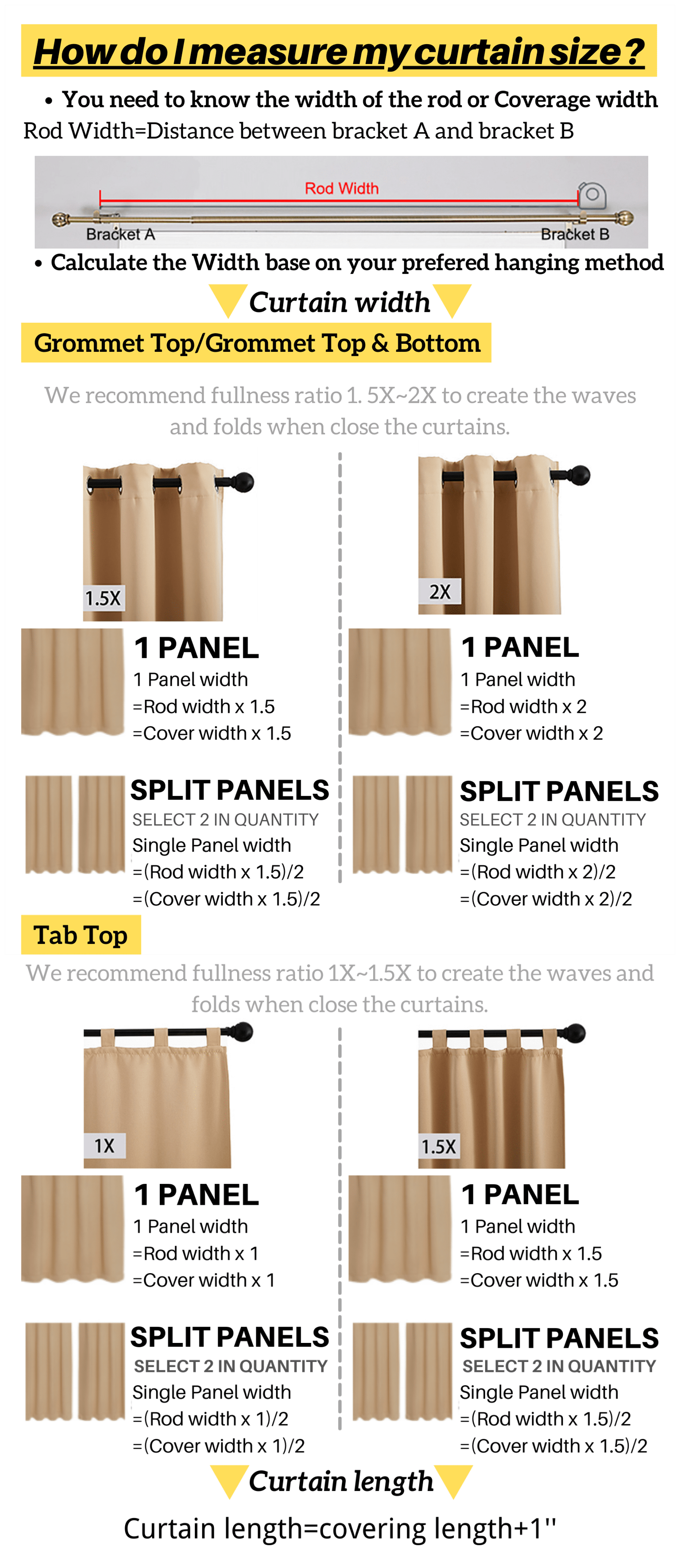 Curtain Measure Guide