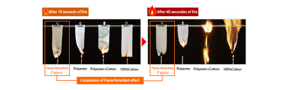 flame retardant curtains | suchoutdoor