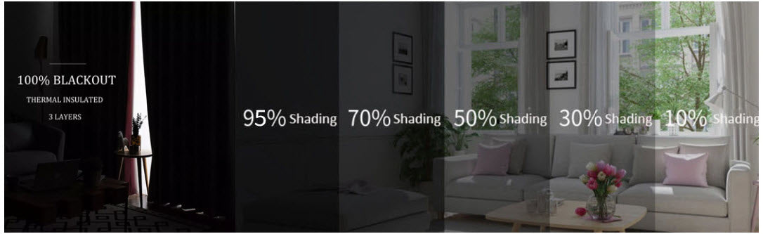 100% Blackout Outdoor Waterproof Patio, Gazebo & Pergola Curtains