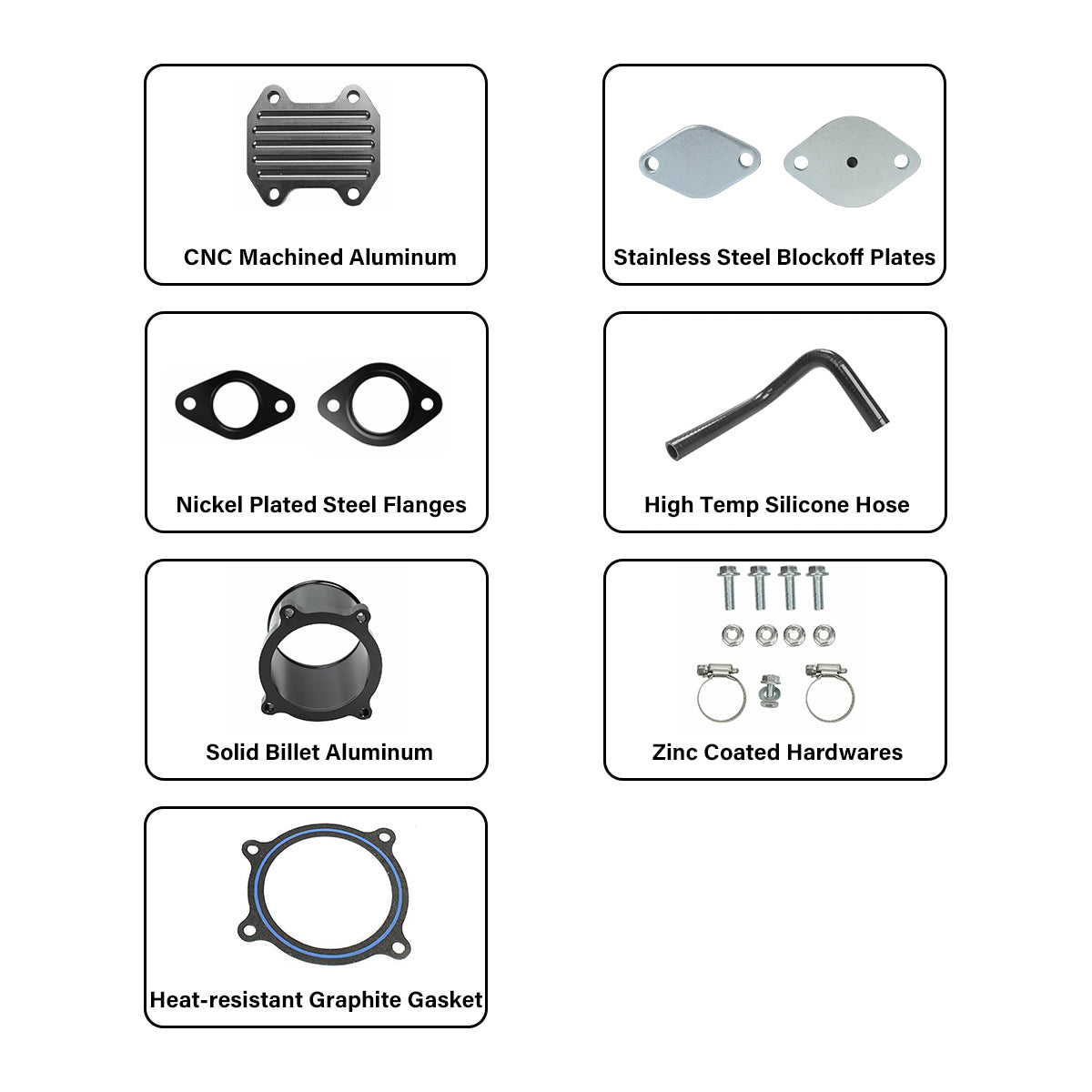 Item Materials