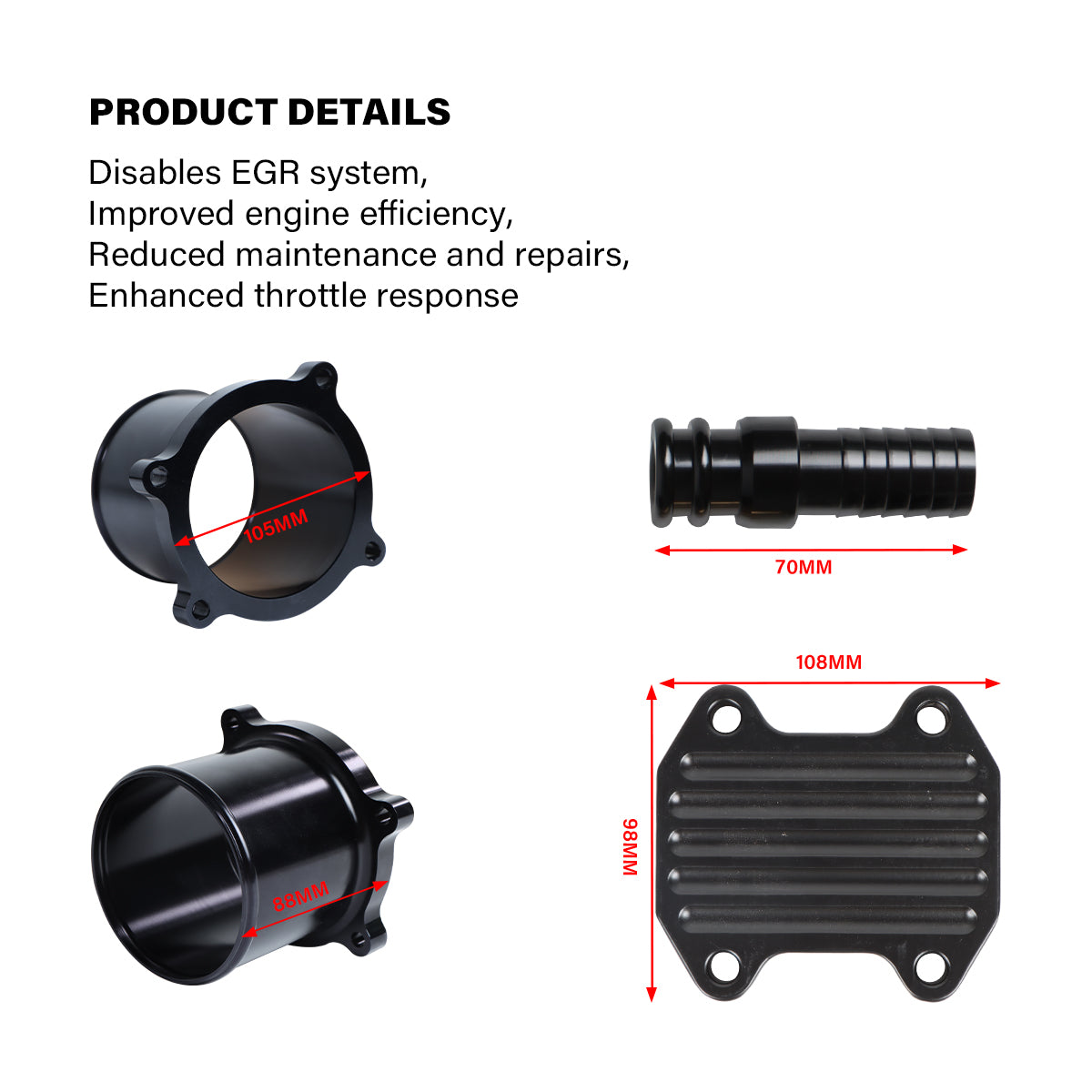 Product details