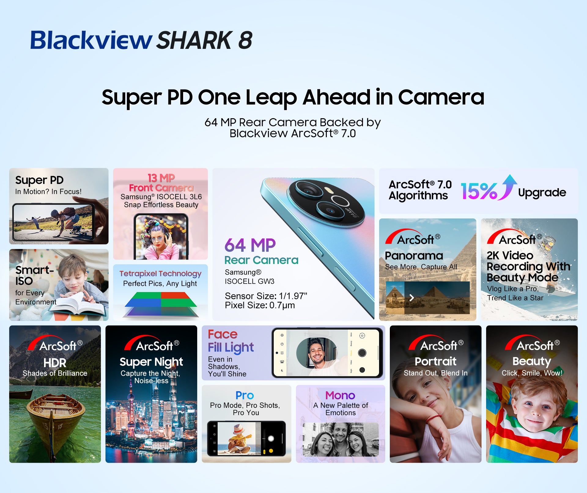 New Series for Young People! Blackview SHARK Series SHARK 8 Hits the Market  – Blackview Official Store