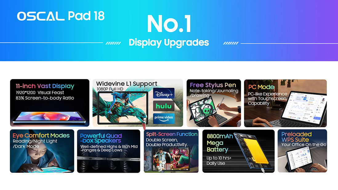 Oscal Pad 18: New Android tablet ensures attractive playback of