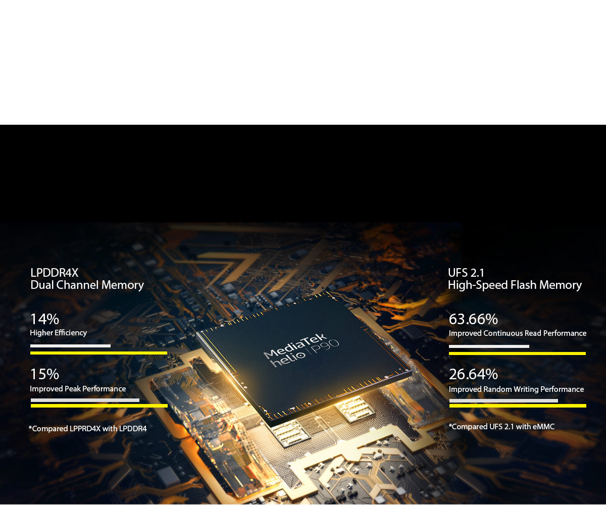 BV9900 Pro