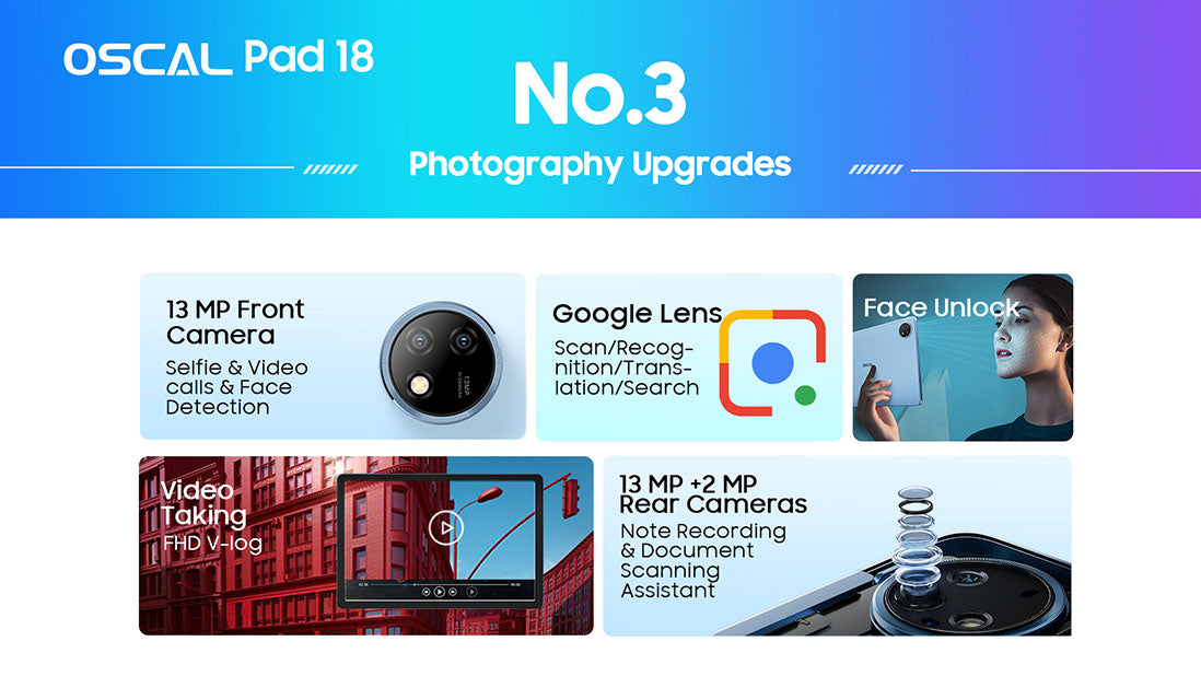 Pad 18 specs