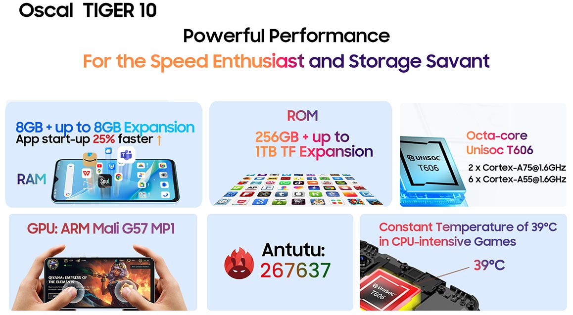 Oscal TIGER 10 specs