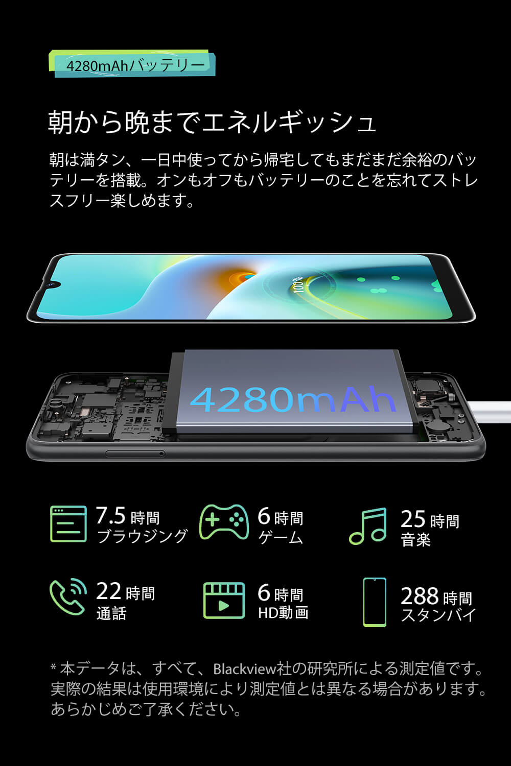 Blackview A50 Smartphone