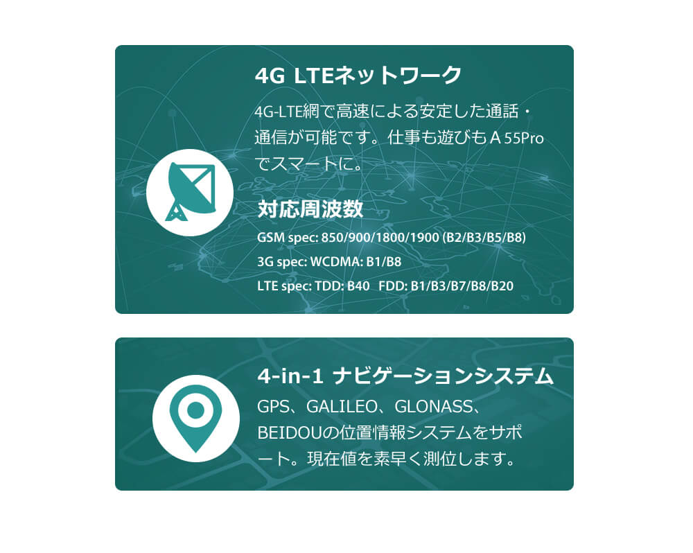Blackview A55 Proスマートフォン