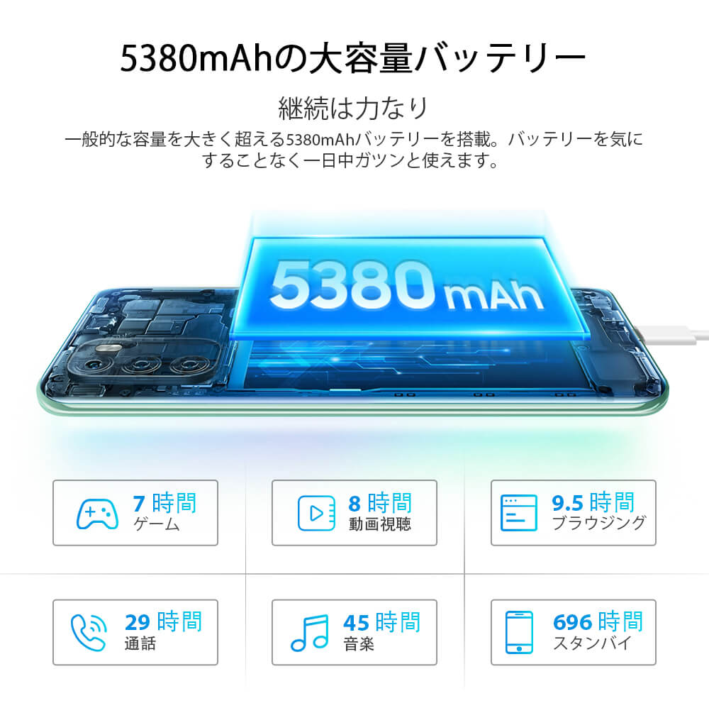 Blackview A70 Pro