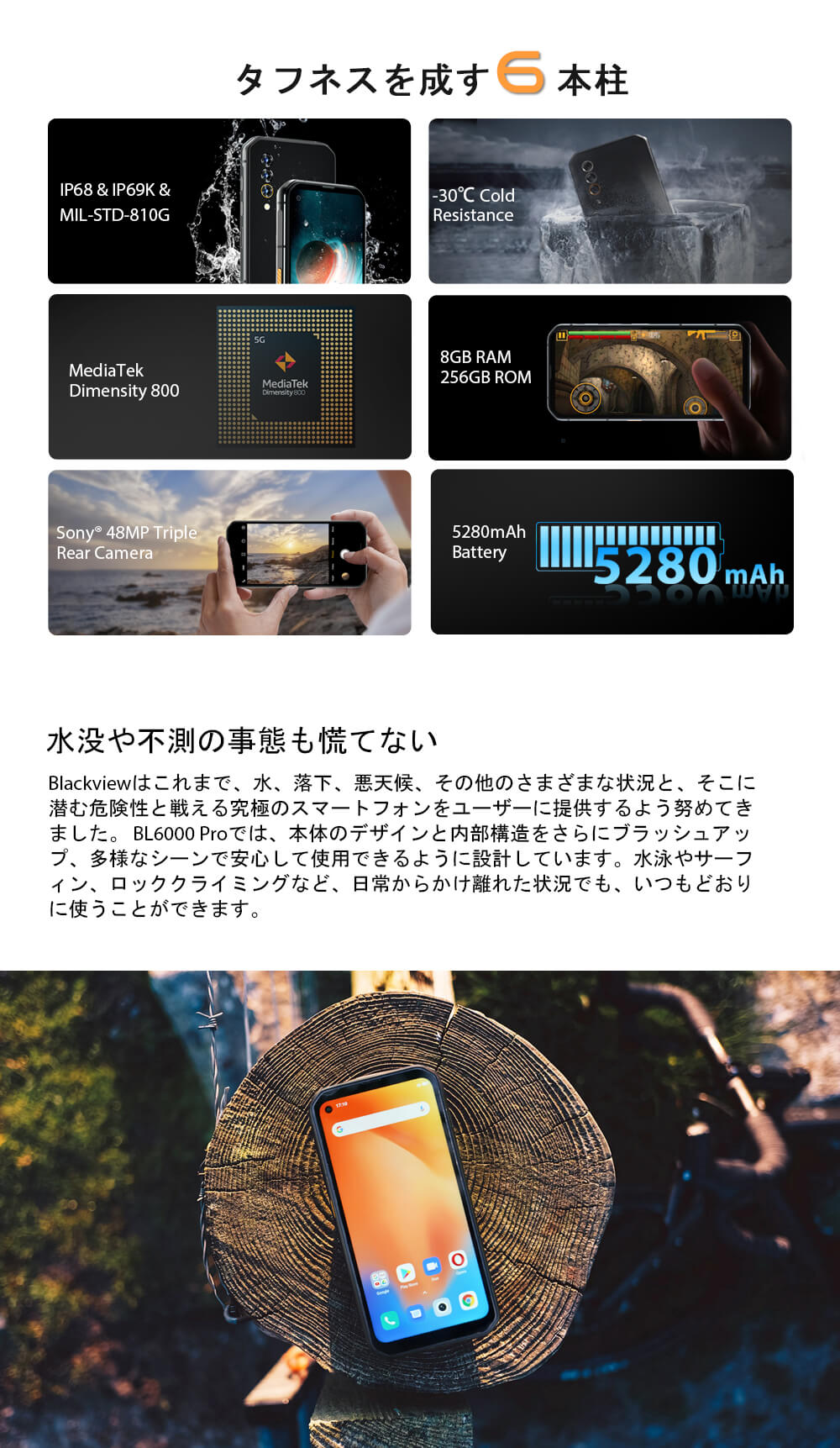 BL6000 PRO公式.. Blackview BL6000 Pro 5G電話価格スペック