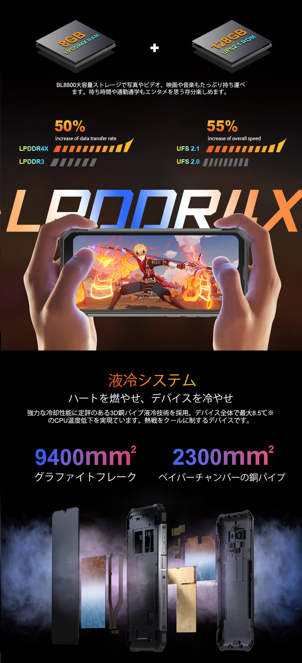 Blackview BL8800 5G IR暗視カメラ頑丈な電話