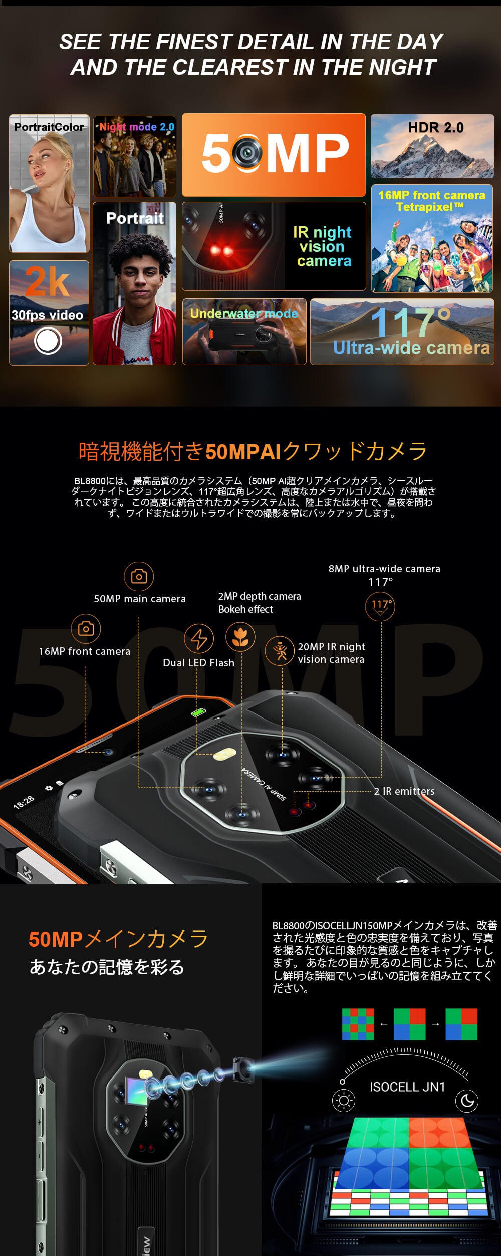 Blackview BL8800 5G IR暗視カメラ頑丈な電話