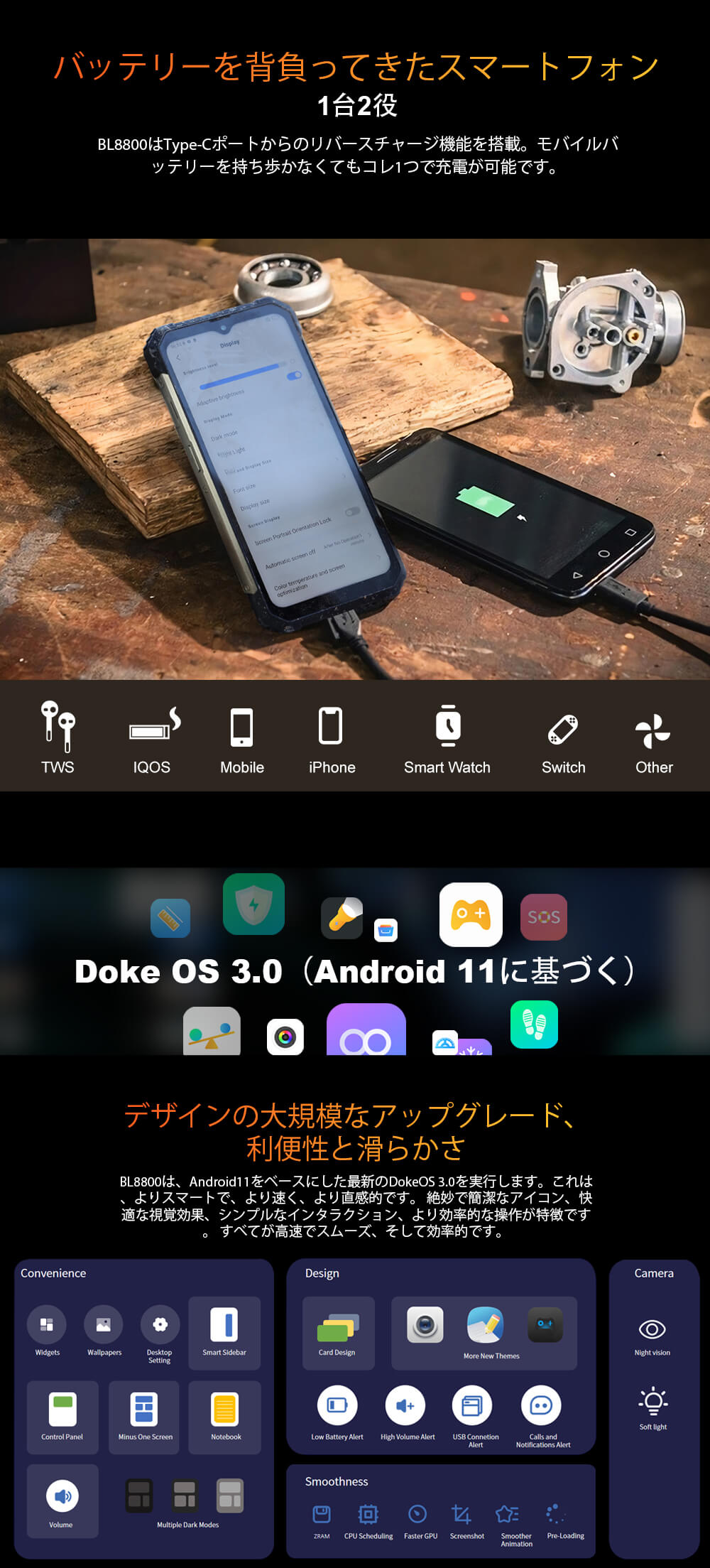 Blackview BL8800 5G IR暗視カメラ頑丈な電話