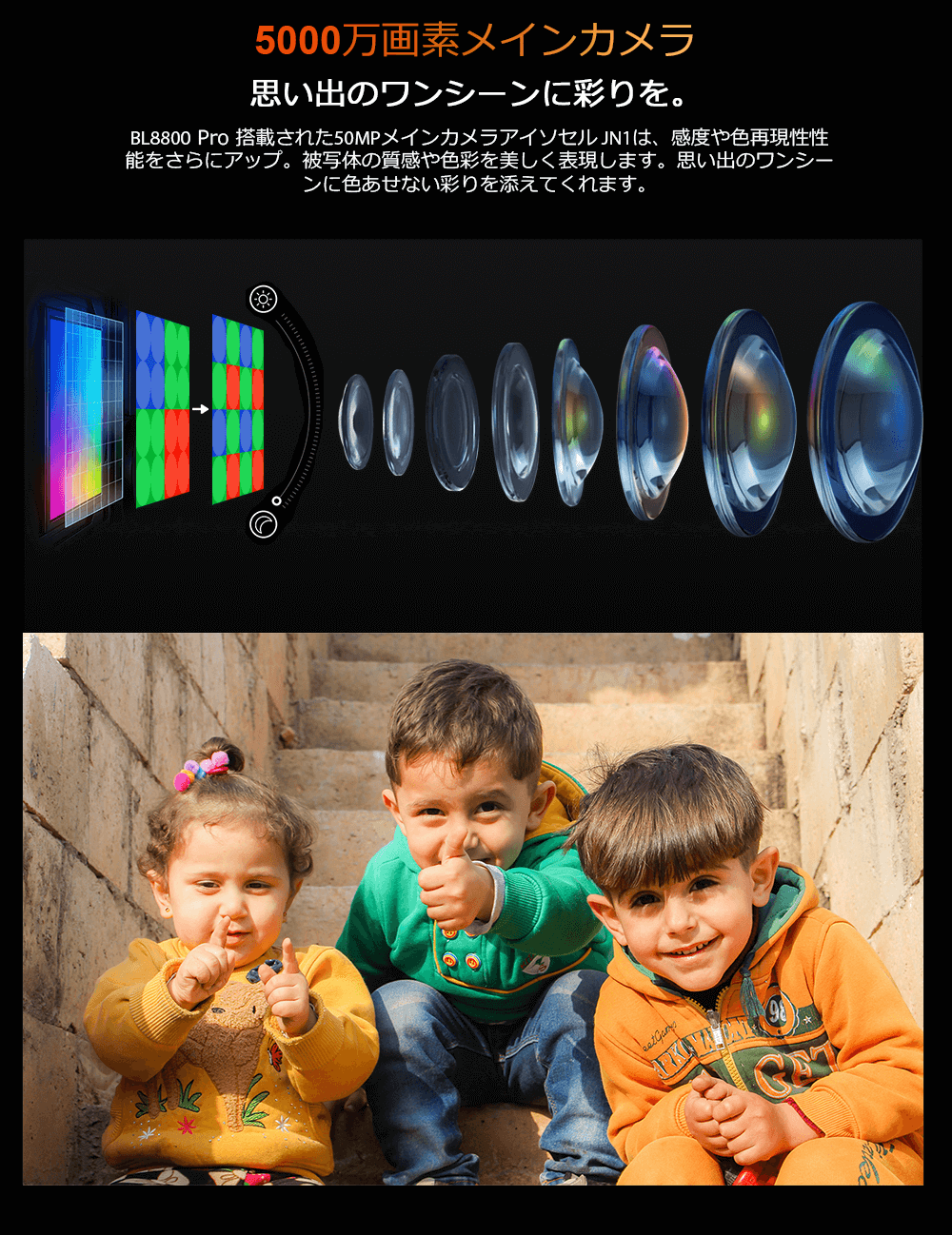 Blackview BL8800 5G赤外線カメラ頑丈な電話