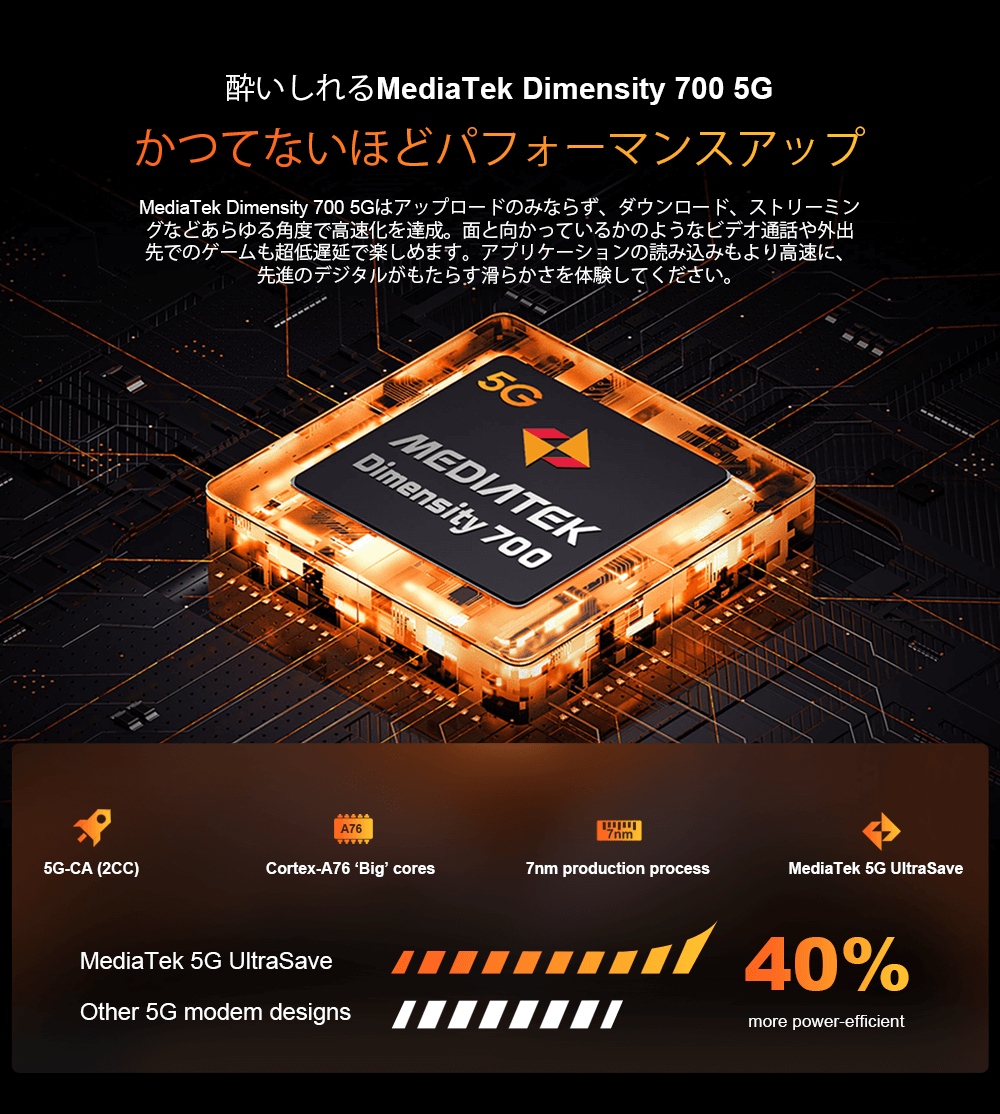 Blackview BL8800 5G赤外線カメラ頑丈な電話