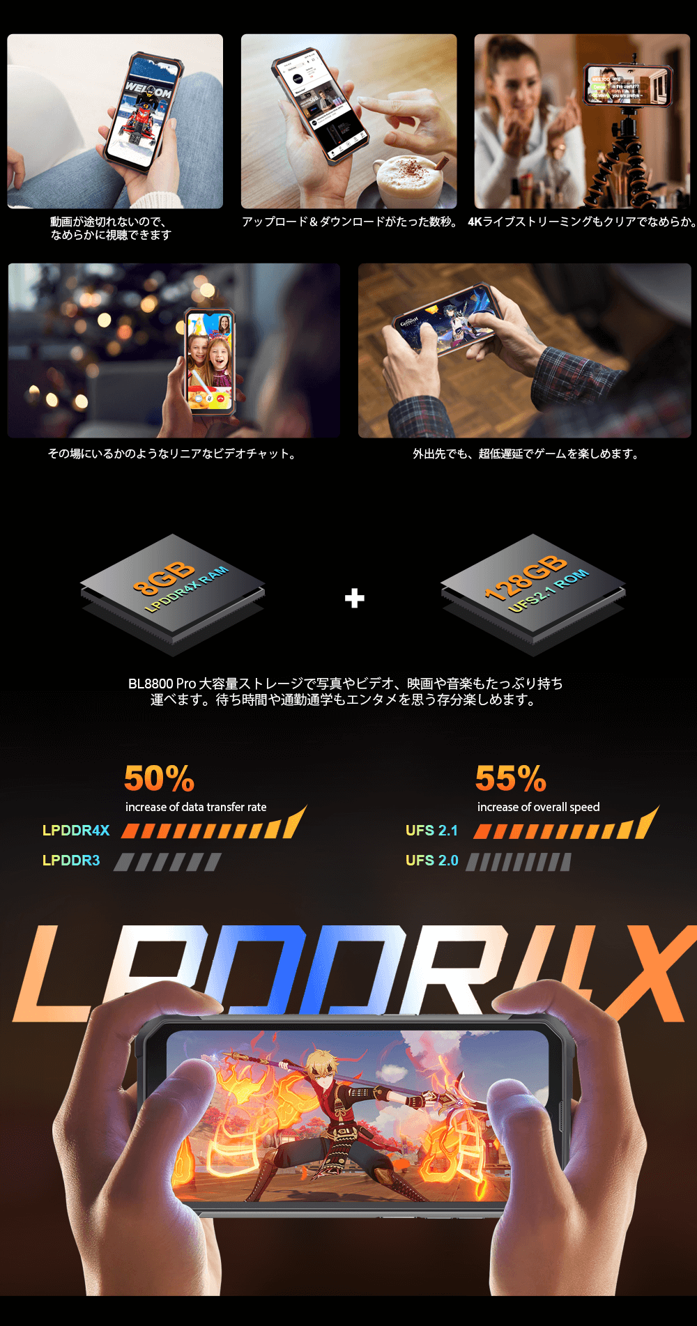 Blackview BL8800 5G赤外線カメラ頑丈な電話