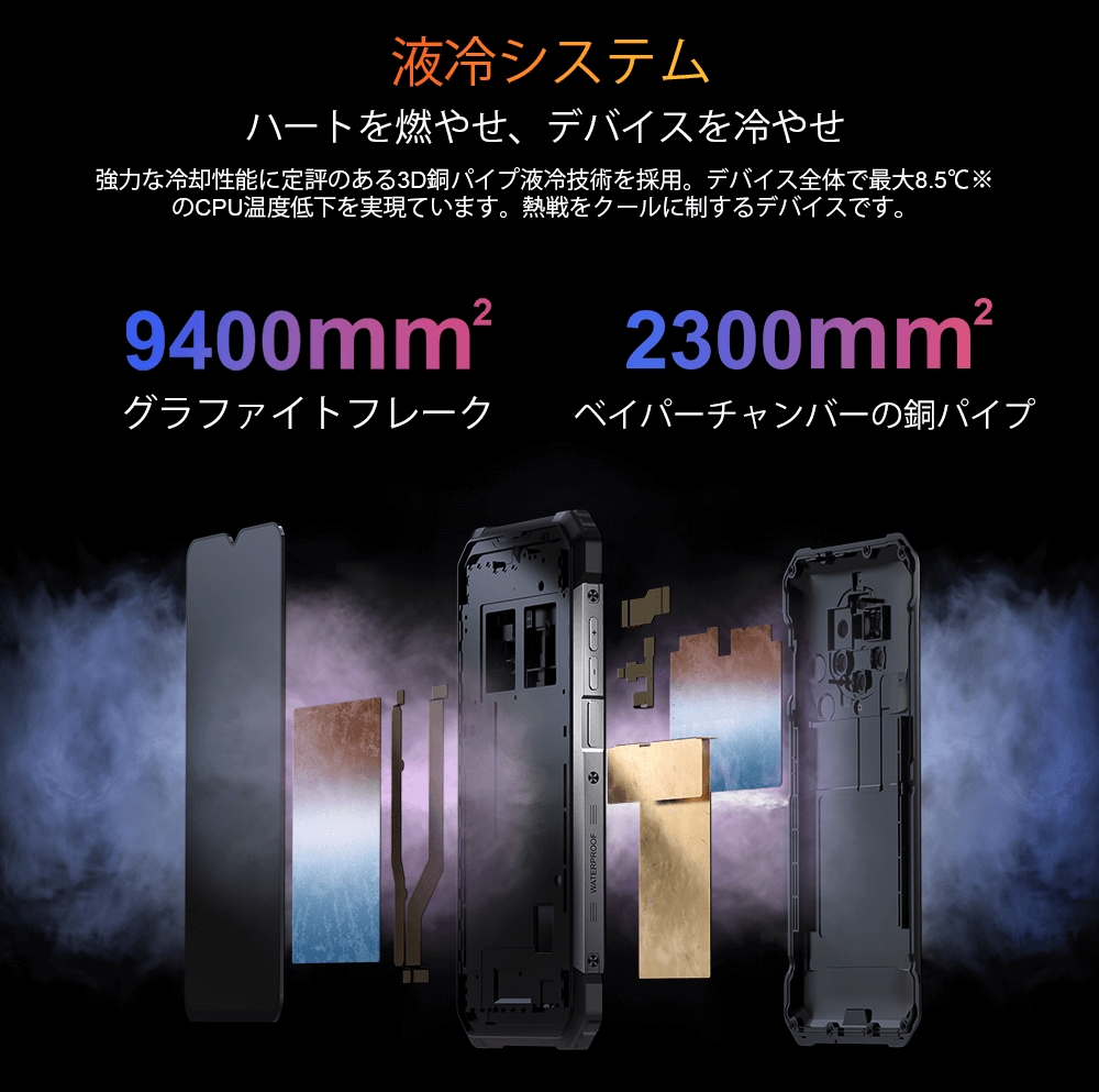 Blackview BL8800 5G赤外線カメラ頑丈な電話