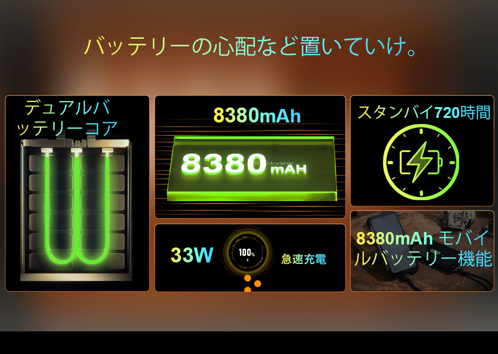 Blackview BL8800 5G赤外線カメラ頑丈な電話